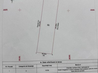 Teren Intravilan | Adunatii Copaceni | 14.700 mp | 20 Km Bucuresti