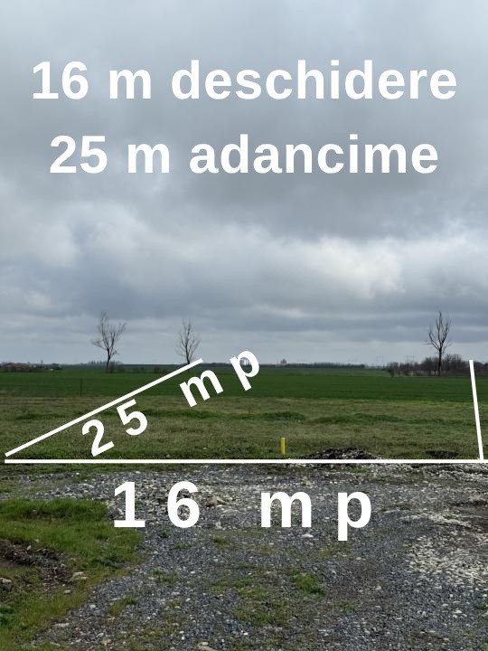 Teren Frumusani Gaz- Curent 400 mp |  D.N. 4